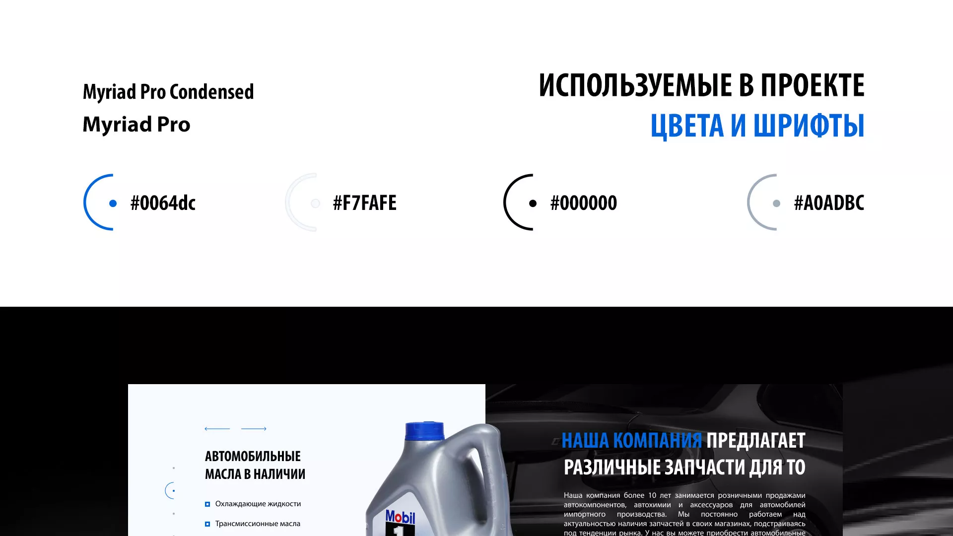 Разработка сайта магазина автозапчастей «М7» в Щёкино
